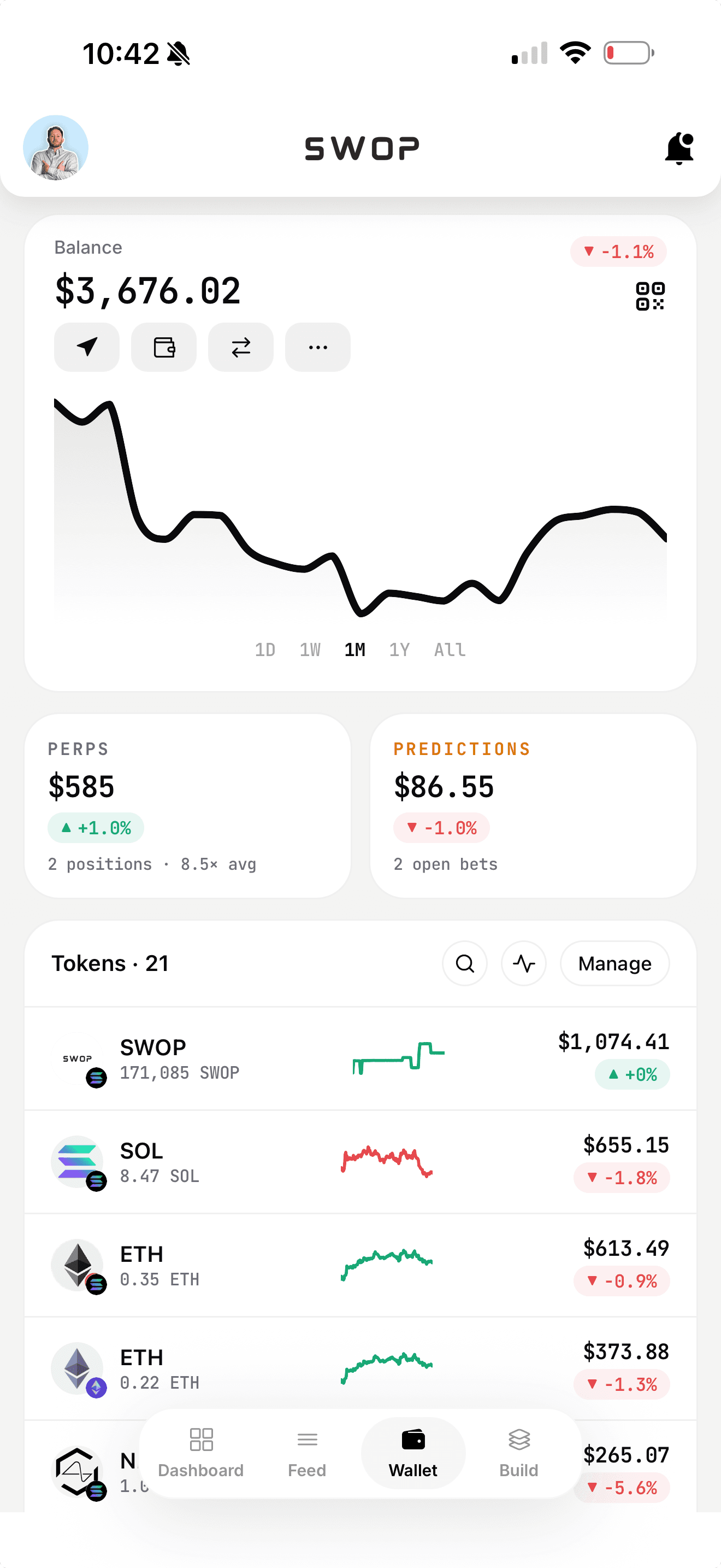Swop wallet portfolio
